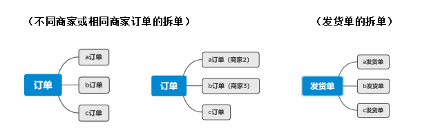 产品经理，产品经理网站